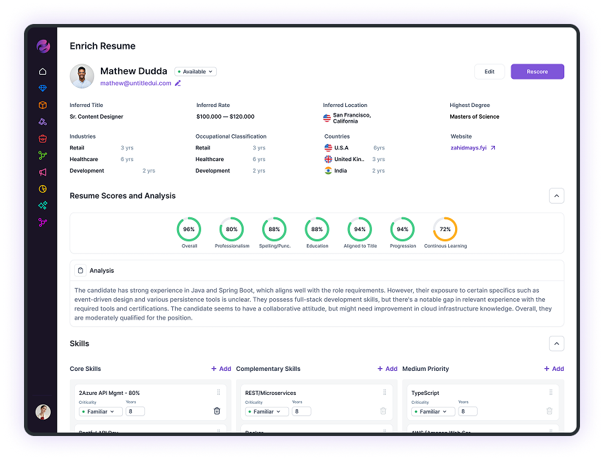 Resume scoring and candidate match