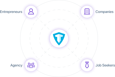 Agencies Growing with Titan Data Ignite